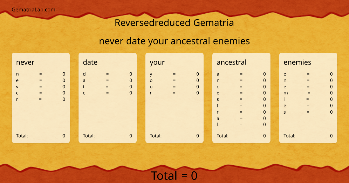 never date your ancestral enemies in reversedreduced Gematria